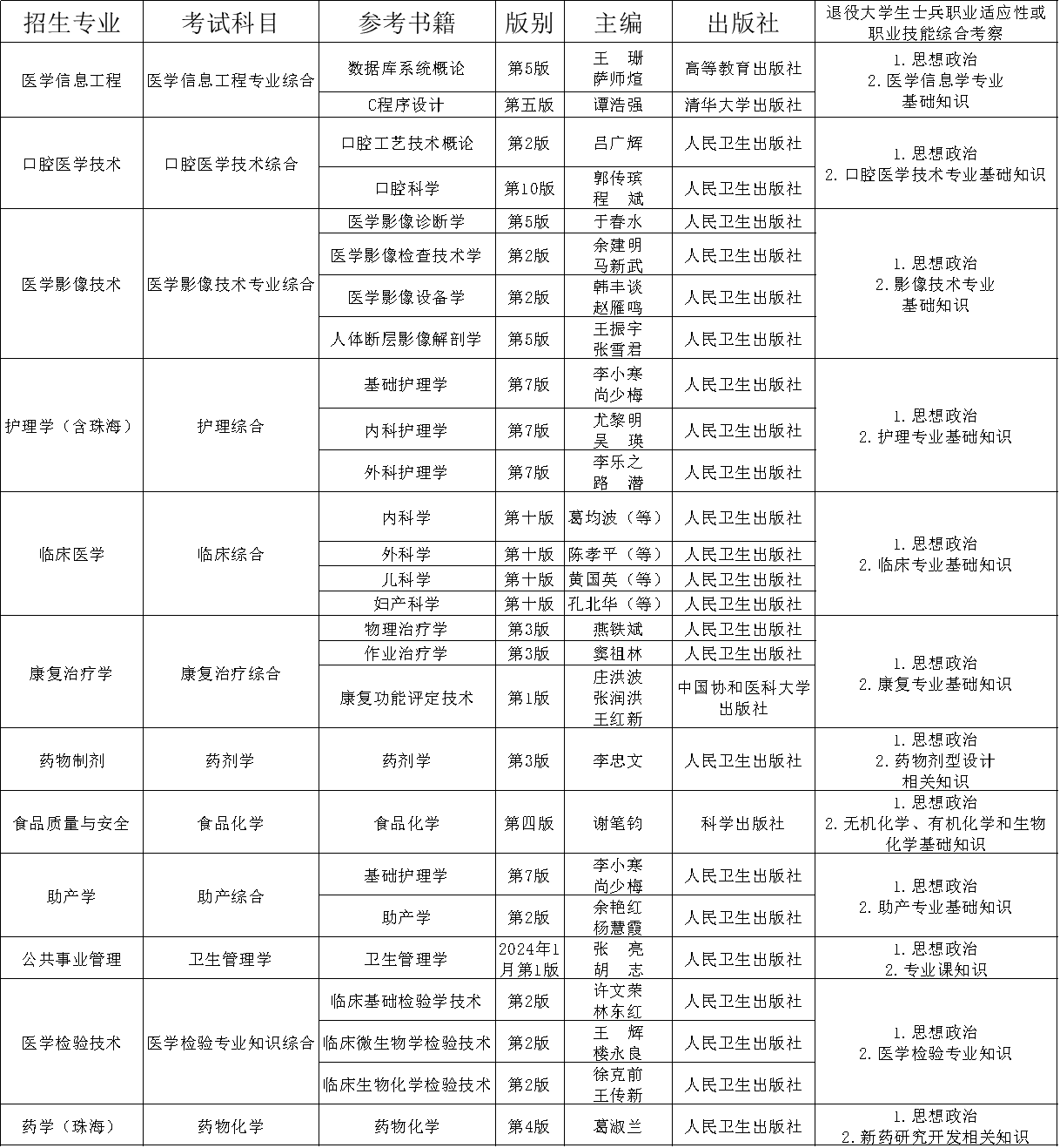 a8fc9962d4419e8cd4db11f8198a6596_20260329111375677567.png